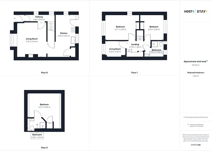 Host & - Greens Yard House * Уитби